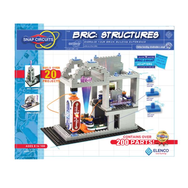 סנאפ סירקיטס בריק BRIC