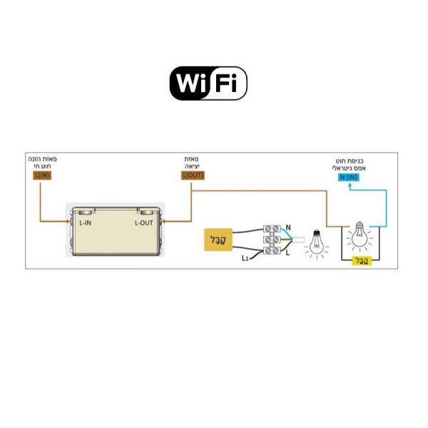 ⁦מפסק יחיד חכם לתאורה wfgw1200 WIFI⁩ – תמונה ⁦3⁩