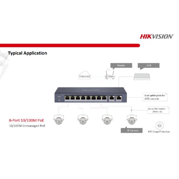 ⁦מתג למצלמות מעגל סגור POE 8-ports 60W DS-3E0310P-E/M⁩ – תמונה ⁦2⁩
